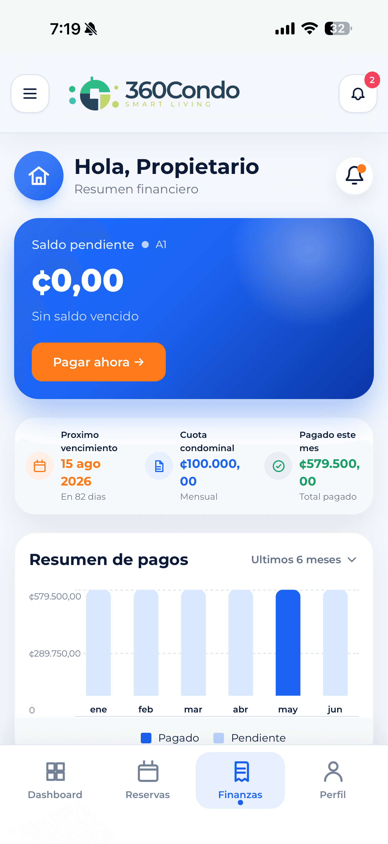 Pantalla financiera de 360Condo